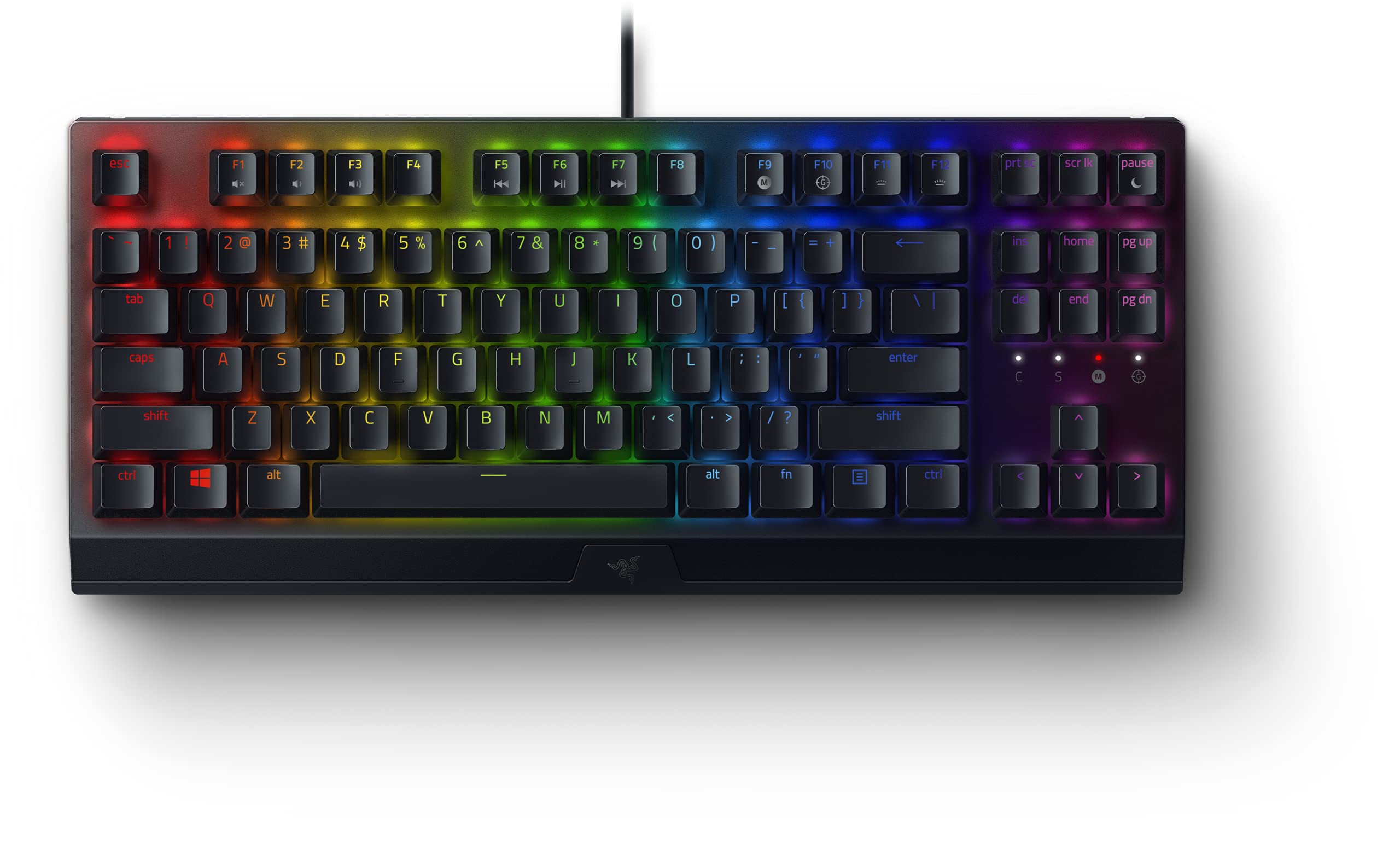 Razer BlackWidow V3 TKL